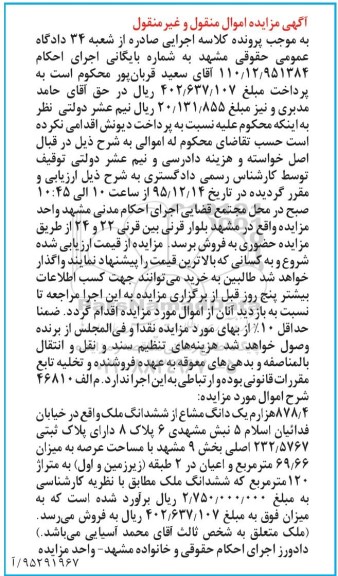 مزایده,مزایده 878.4 هزارم یک دانگ مشاع از ششدانگ ملک
