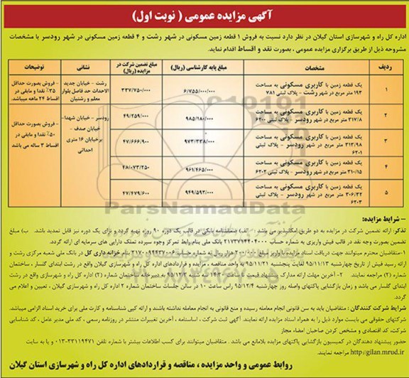 مزایده,مزایده فروش 5 قطعه زمین مسکونی