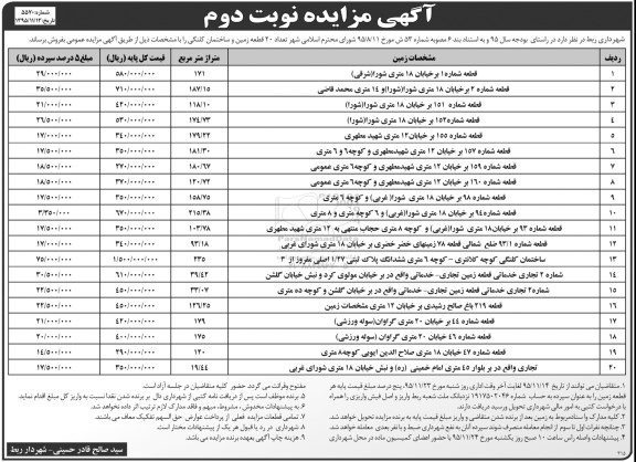 مزایده,مزایده فروش 20 قطعه زمین و ساختمان کلنگی نوبت دوم