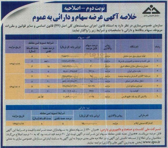 مزایده, مزایده عرضه سهام و دارائی نوبت دوم اصلاحیه