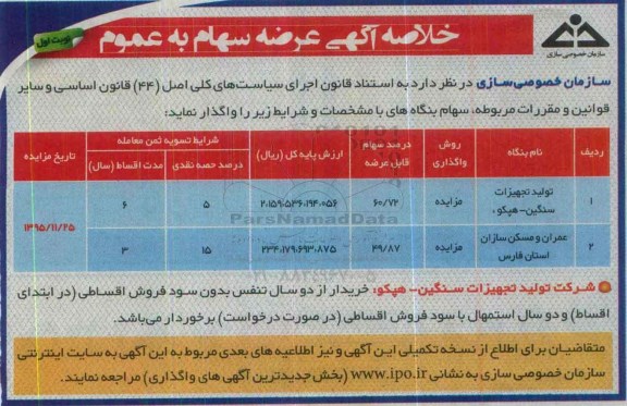 خلاصه آگهی , مزایده عرضه سهام