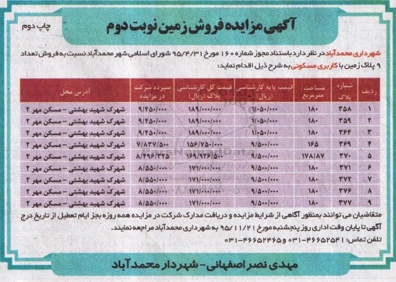 مزایده,مزایده فروش تعداد نه پلاک زمین مسکونی نوبت دوم 
