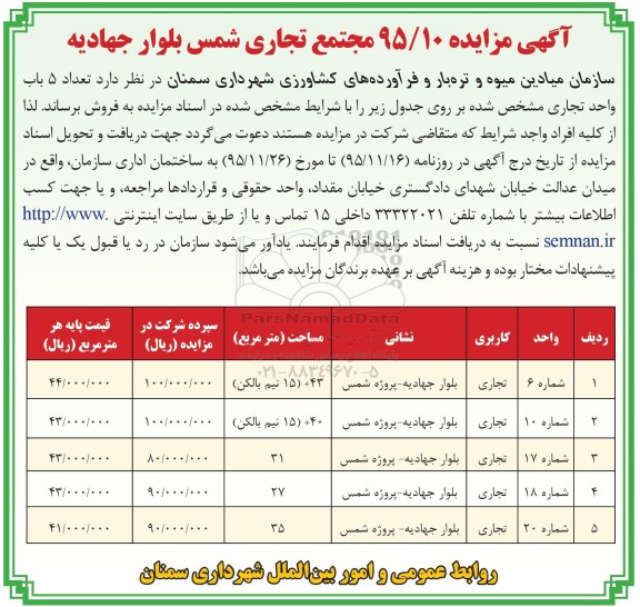 مزایده,مزایده فروش تعداد 5 باب واحد تجاری