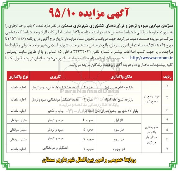 آگهی مزایده , مزایده تعداد 7 باب واحد تجاری