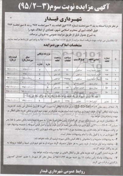 مزایده,مزایده فروش تعدادی از املاک کاربری انباری خدماتی نوبت سوم 