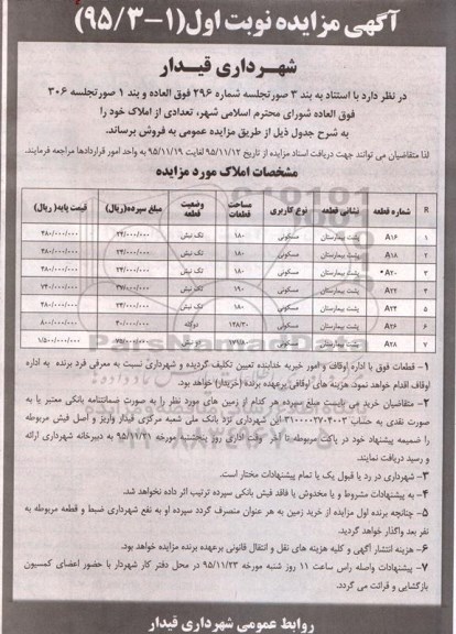 مزایده,مزایده فروش تعدادی از املاک کاربری مسکونی 