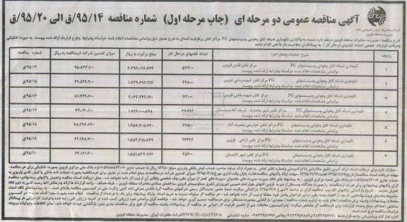 آگهی مناقصه عمومی, مناقصه واگذاری نگهداری شبکه کابل و هوایی و سیستمهای PG ...