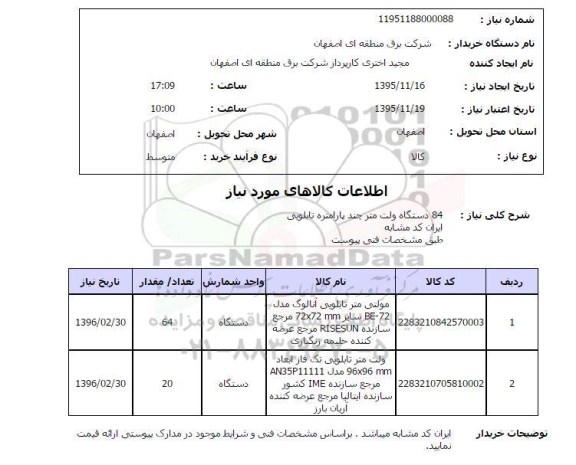 استعلام 48 دستگاه ولت متر