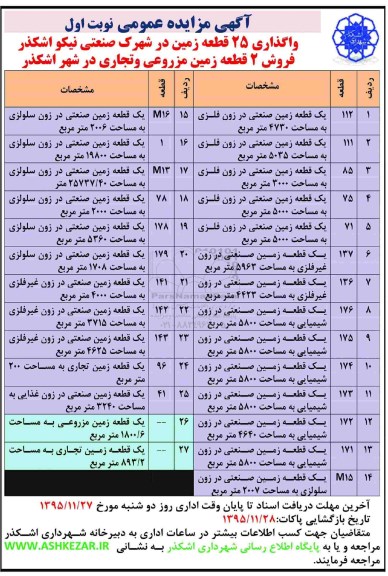 مزایده,مزایده واگذاری 25 قطعه زمین