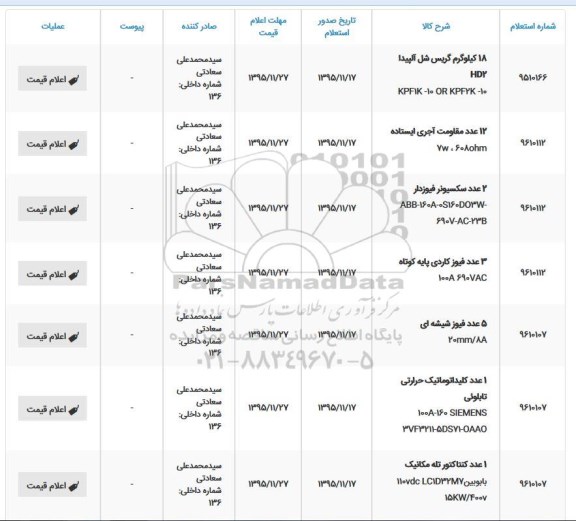 استعلام, استعلام 18 کیلوگرم گریس شل آلپیدا و ...