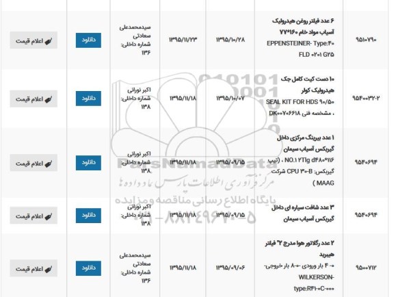 استعلام , استعلام 6 عدد فیلتر روغن هیدرولیک آسیاب مواد خام و ...