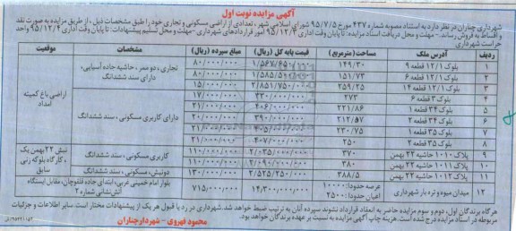 مزایده,مزایده فروش تعدادی از اراضی مسکونی و تجاری