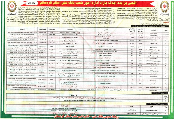 مزایده,مزایده فروش قسمتی از املاک مازاد نقد اقساط
