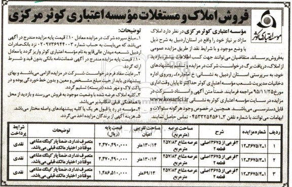 مزایده,مزایده فروش املاک هرکدام عرصه 257/83متر مشاع