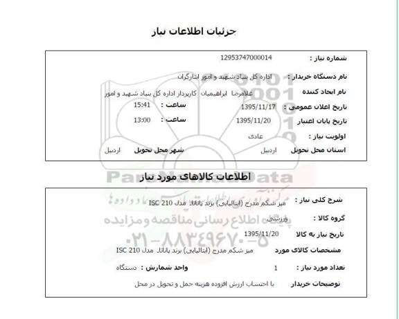 استعلام ، استعلام میز شکم مدرج ایتالیایی برند پاناتا 