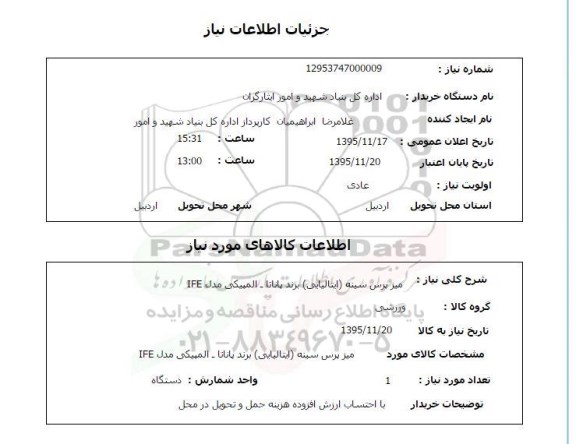 استعلام میز پرس سینه ایتالیایی