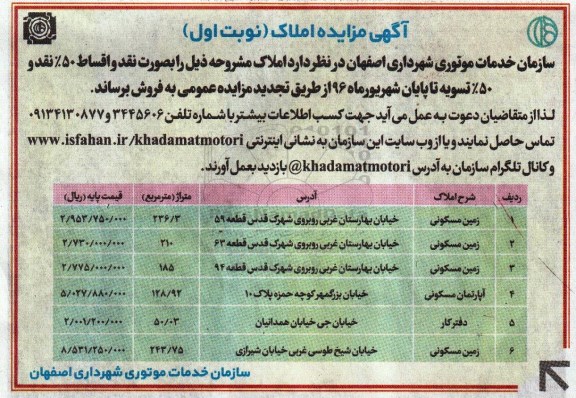 مزایده,مزایده فروش املاک شامل زمین و اپارتمان و دفتر کار
