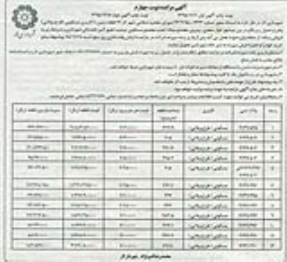 مزایده,مزایده فروش 17 قطعه زمین باکاربری مسکونی طرح ویلایی نوبت دوم 