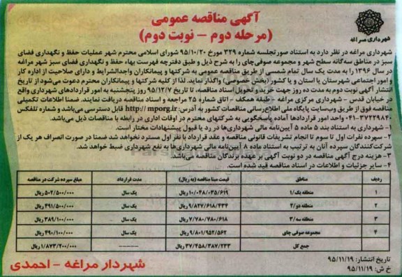 آگهی مناقصه عمومی, مناقصه  عملیات حفظ و نگهداری فضای سبز  مرحله دوم 