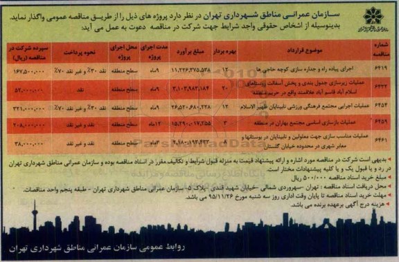 مناقصه , مناقصه اجرای پیاده راه و جداره سازی کوچه حاجی ها....