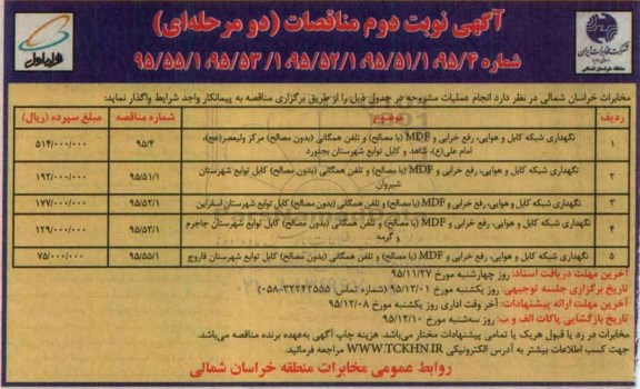 آگهی مناقصات دو مرحله ای, مناقصه نگهداری شبکه کابل و هوایی ، رفع خرابی و ... - نوبت دوم 