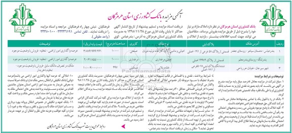 مزایده,مزایده فروش املاک مازاد کاربری مسکونی مرغداری صنعتی