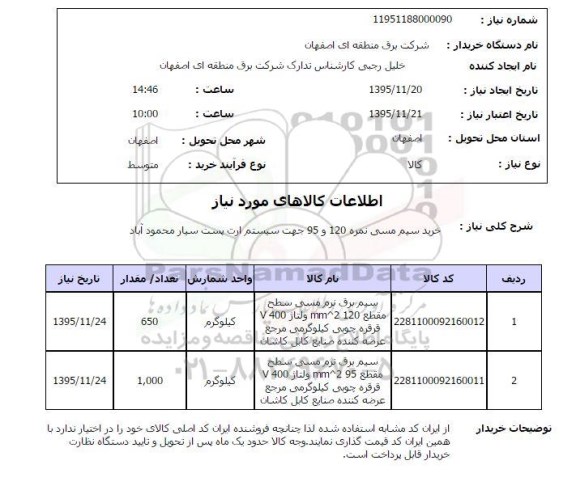 استعلام , استعلام خرید سیم مسی نمره 120 و 95