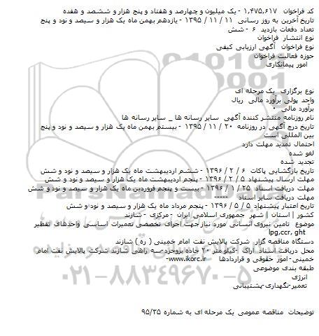 ارزیابی کیفی ،ارزیابی کیفی  تامین نیروی انسانی 