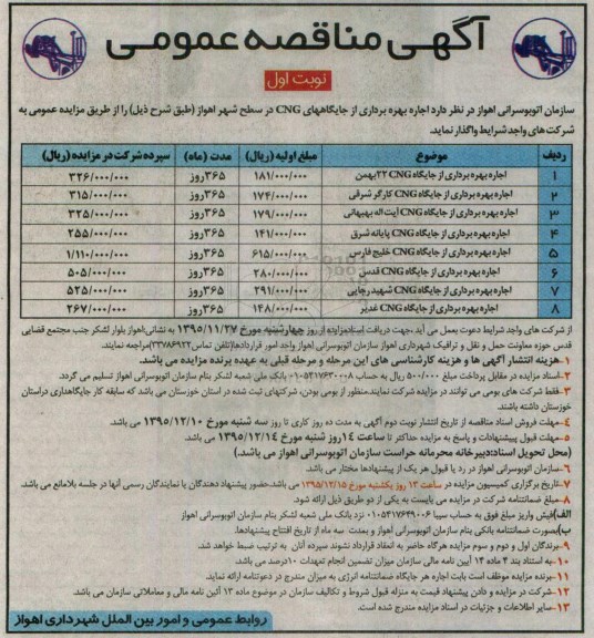 آگهی مناقصه عمومی , مناقصه اجاره بهره برداری از جایگاههای CNG 