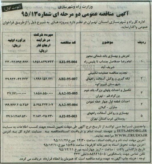 آگهی مناقصه عمومی, مناقصه تعریض و بهسازی باند شمالی محور امام رضا ... 