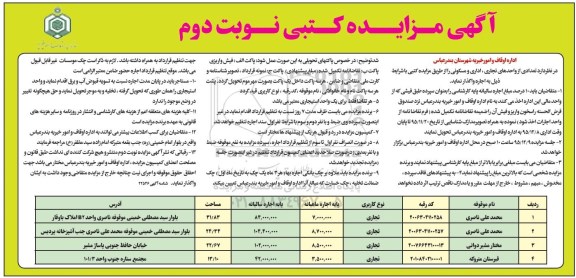 آگهی مزایده کتبی, مزایده واگذاری به اجاره تعدادی از واحدهای تجاری، اداری و مسکونی نوبت دوم 