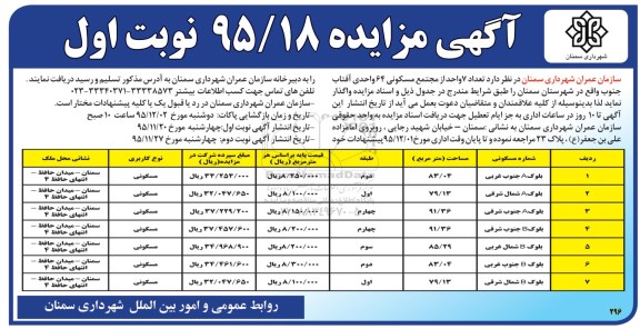 مزایده,مزایده واگذاری تعداد 7 واحد از مجتمع مسکونی 64 واحدی