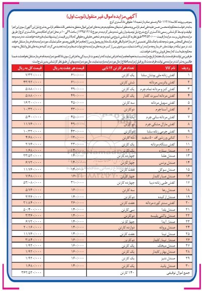آگهی مزایده, مزایده  30 ردیف انواع کفش و صندل 