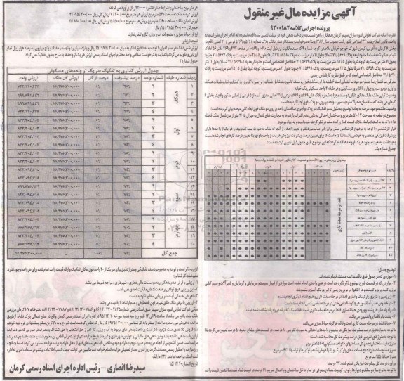 مزایده,مزایده ساختمانی شش طبقه دارای اسکلت فلزی