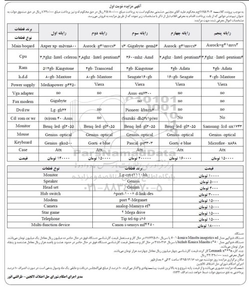 مزایده, مزایده دستگاه رایانه - دستگاه فتوکپی
