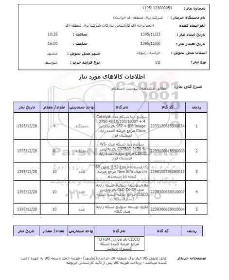 استعلام سوئیچ دیتا شبکه ....