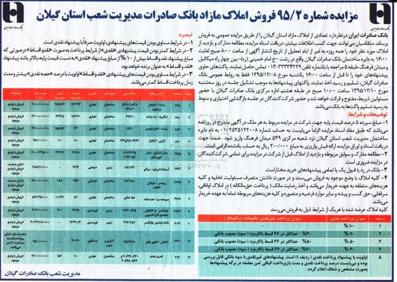 مزایده,مزایده فروش تعدادی از املاک مازاد استان گیلان