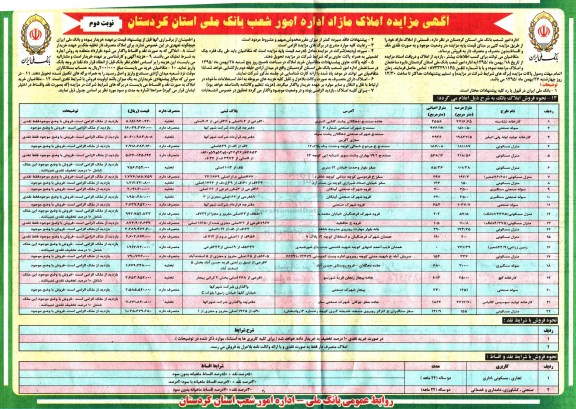 مزایده,مزایده فروش قسمتی از املاک مازاد نقد اقساط نوبت دوم