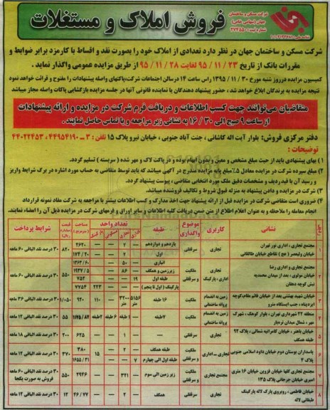 مزایده,مزایده واگذاری تعدادی از املاک نقد و اقساط با کارمزد