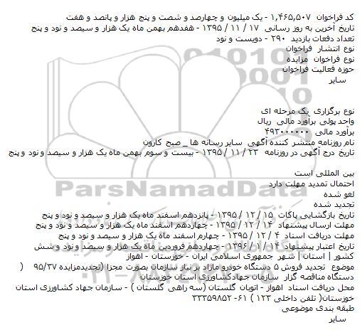 تجدید فروش ۵ دستگاه خودرو مازاد بر نیاز