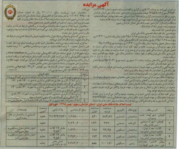 مزایده,مزایده فروش املاک کاربری مسکونی دامداری صنعتی