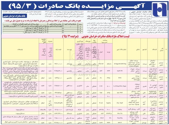 مزایده,مزایده تعداد 11 واحد از املاک مازاد و ماشین آلات
