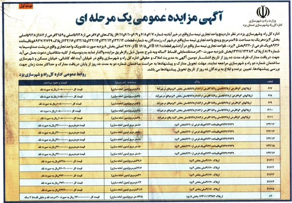 مزایده,مزایده 16 واحد تجاری