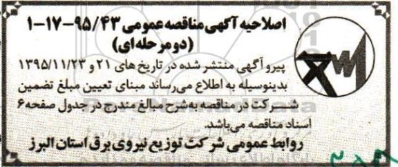 اصلاحیه مناقصه , مناقصه خرید انواع کابل