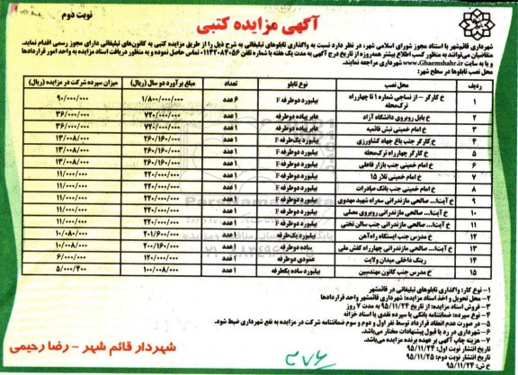 آگهی مزایده کتبی , مزایده واگذاری تابلوهای تبلیغاتی نوبت دوم 