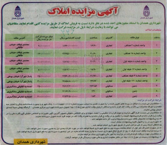 مزایده,مزایده فروش املاک با کاربری مسکونی و تجاری