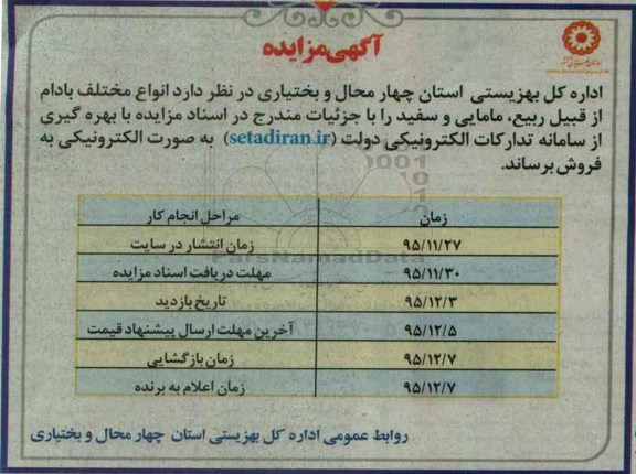 آگهی مزایده،آگهی مزایده فروش انواع مختلف بادام از قیبل ربیع....