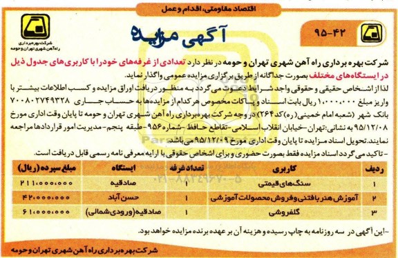 آگهی مزایده ,مزایده واگذاری تعدادی از غرفه های خود