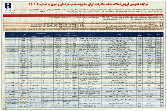 مزایده,مزایده فروش تعدادی از املاک کاربری صنعتی تجاری اداری مسکونی 