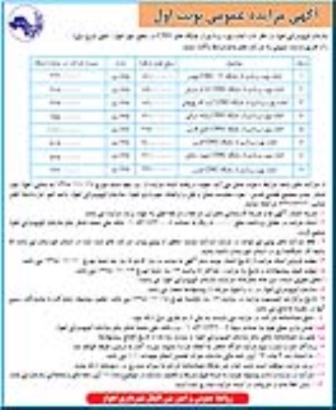 آگهی مزایده عمومی , مزایده اجاره بهره برداری از جایگاههای CNG 